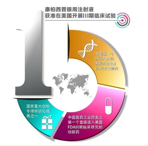 一滴水的啟示 十億投入，問道康弘網(wǎng)絡(luò)技術(shù)創(chuàng)新引領(lǐng)之路