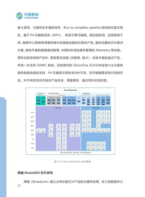 全面剖析 業(yè)界主流云網(wǎng)絡(luò)網(wǎng)關(guān)技術(shù)路線與發(fā)展趨勢(shì)